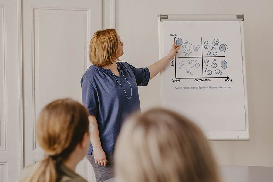 Coaching-Angebot2 Trainerin Melanie Stenger im Workshop