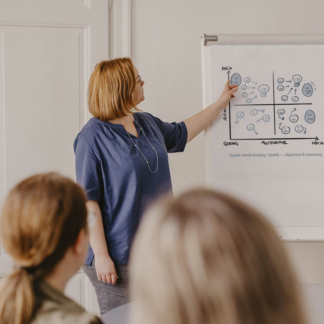 Coach Melanie Stenger im agilen Coaching mit Unternehmen Coach Melanie Stenger im agilen Coaching mit Unternehmen